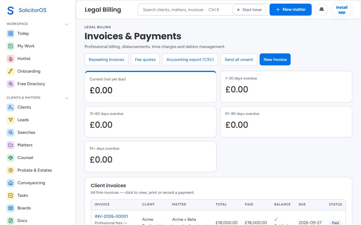 The SolicitorOS billing page: debtor ageing across five buckets and the client invoice register