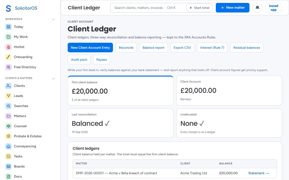 The SolicitorOS client ledger: firm client balance, the client account and the last reconciliation, with client ledgers per matter below